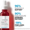 La Roche-Posay B3 Retinol Serum to Regenerate and Resurface 30ml_3