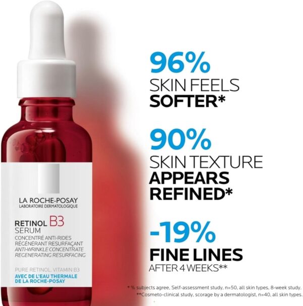 La Roche-Posay B3 Retinol Serum to Regenerate and Resurface 30ml_3